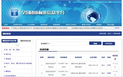 福州肉燕产业首个团体标准出台！